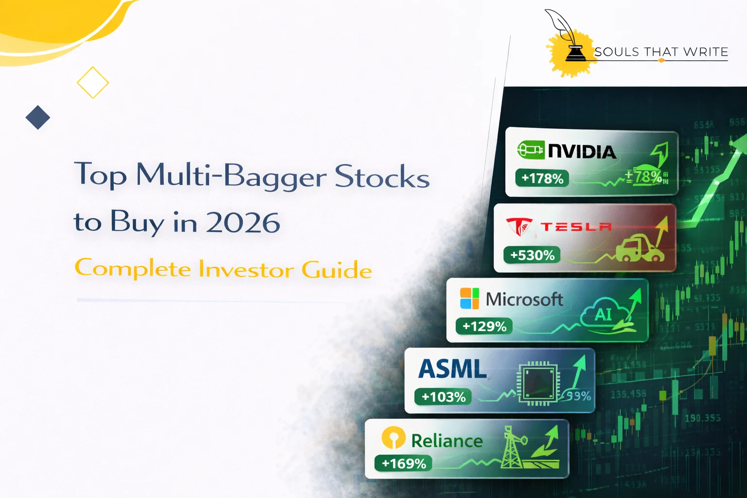 Explore the list of best multi-bagger to invest
